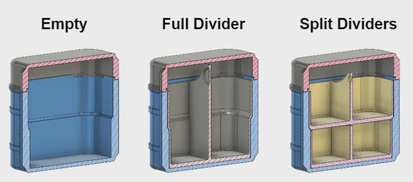 Storage Dividers with Removable Inserts - Multi-Use Organizer for Closet, Drawer & Shelf, Customizable Space Saver